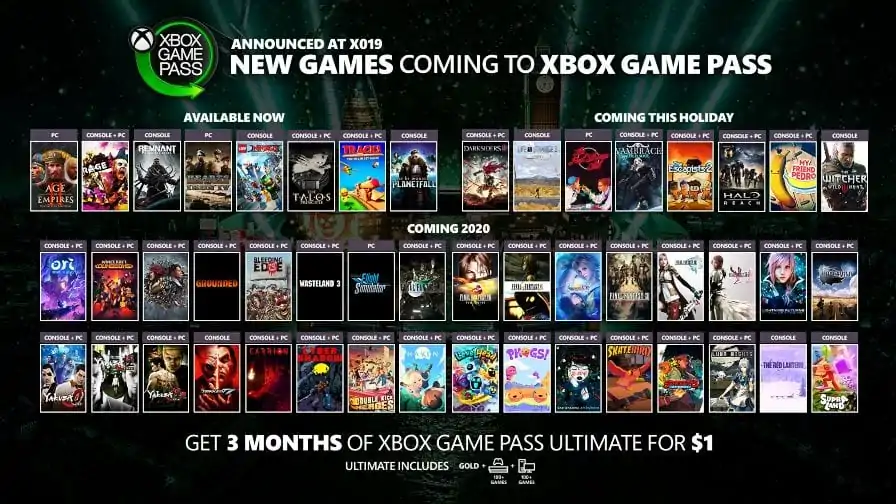 Xbox Game Pass: Produtor explica como funciona o acordo comercial com a Microsoft
